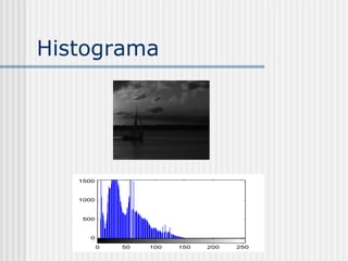 Histograma




   1500



   1000



    500



      0

          0   50   100   150   200   250
 