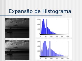 Expansão de Histograma
         1500



         1000



          500



            0

                0   50   100   150   200   250



         1500



         1000



          500



            0
                0   50   100   150   200   250
 