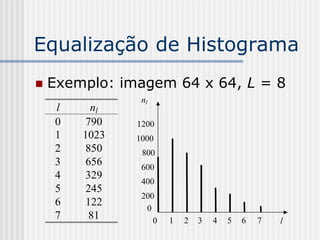Equalização de Histograma
   Exemplo: imagem 64 x 64, L = 8
                nl
    l     nl
    0    790   1200
    1   1023   1000
    2    850    800
    3    656    600
    4    329
                400
    5    245
                200
    6    122
                 0
    7    81        0   1   2   3   4   5   6   7   l
 