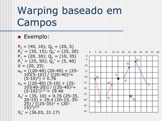 Warping baseado em
Campos
   Exemplo:
P0 = (40, 10); Q0 = (20, 5)
P0’ = (35, 15); Q0’ = (25, 20)        0   5 10   15         20 25 30        35    40     45   50   55   60
P1 = (20, 30); Q1 = (10, 35)      0
                                                                                       Q1‟
P1’ = (25, 50); Q1’ = (5, 40)     5
                                                                        Q1
X = (20, 25)                     10

u0 = [(20-40) (20-40) + (25-     15
    10)(5-10)] / [(20-40)2+                                   X
    (5-10)2] = 0.76
                                 20       Q0
                                                                       P1
v0 = [(20-40) (5-10) + (25-      25                   Q0‟
                                                                                               P1‟
    10)(40-20)] / [(20-40)2+     30
    (5-10)2]1/2 = 19.40
                                 35
X0’ = (35, 10) + 0.76 (25-35,                         P0‟
    20-15) + 19.4 (20-15, 35-    40
                                           P0
                                                                                 X0‟
    25) / [(25-35)2 + (20-       45
    15)2]1/2
X0’ = (36.03, 31.17)             50
 