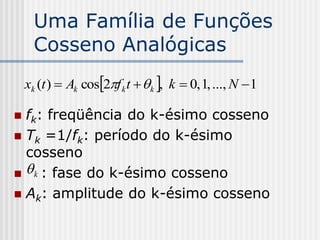 Uma Família de Funções
   Cosseno Analógicas
 xk (t )  Ak cos2f k t   k , k  0, 1, ..., N  1

 fk:  freqüência do k-ésimo cosseno
 Tk =1/fk: período do k-ésimo
  cosseno
  k : fase do k-ésimo cosseno
 Ak: amplitude do k-ésimo cosseno
 