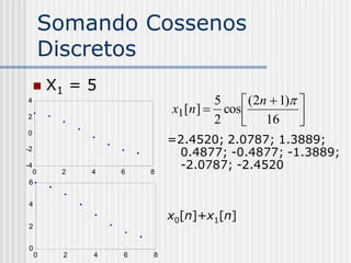 Somando Cossenos
         Discretos
        X1 = 5
4                                   5     (2n  1) 
                           x1 [n ]  cos 
2
                                    2        16    
0
                           =2.4520; 2.0787; 1.3889;
-2
                            0.4877; -0.4877; -1.3889;
-4
     0    2    4   6   8
                            -2.0787; -2.4520
6


4
                           x0[n]+x1[n]
2


0
     0     2   4   6   8
 