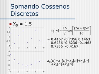 Somando Cossenos
       Discretos
          X5 = 1,5
  1
                                           1.5      (2n  1)5 
                                x 5 [n ]      cos             
                                                               
0.5
                                            2            16
  0

-0.5
                              = 0.4167 -0.7356 0.1463
                                0.6236 -0.6236 -0.1463
 -1
       0     2   4    6   8     0.7356 -0.4167
15

10

  5                           x0[n]+x1[n]+x2[n]+x3[n]
  0                             +x4[n]+x5[n]
 -5
      0      2   4    6   8
 