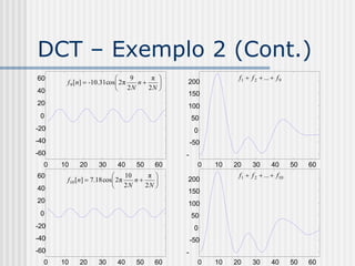 DCT – Exemplo 2 (Cont.)
60                             9     π                 f1  f 2  ...  f 9
       f 9 [n]  -10.31cos 2 π   n       200
40                         2N       2N 
                                            150
20                                          100
 0                                           50
-20                                           0
-40                                         -50
-60                                         -
  0   10   20     30     40     50     60   1000   10   20     30       40      50   60
60                            10     π                 f1  f 2  ...  f10
       f10 [n]  7.18 cos 2 π    n       200
40                        2N        2N 
                                            150
20                                          100
 0                                           50
-20                                           0
-40                                         -50
-60                                         -
  0   10   20     30     40     50     60   1000   10   20     30       40      50   60
 