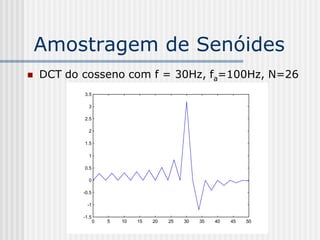 Amostragem de Senóides
   DCT do cosseno com f = 30Hz, fa=100Hz, N=26
           3.5

             3

           2.5

             2

           1.5

             1

           0.5

             0

           -0.5

            -1

           -1.5
                  0   5   10   15   20   25   30   35   40   45   50
 