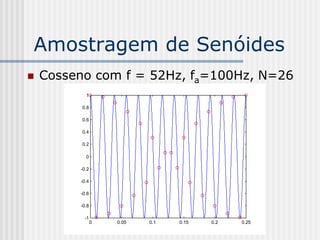 Amostragem de Senóides
   Cosseno com f = 52Hz, fa=100Hz, N=26
           1

          0.8

          0.6

          0.4

          0.2

           0

         -0.2

         -0.4

         -0.6

         -0.8

           -1
                0   0.05   0.1   0.15   0.2   0.25
 
