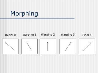Morphing


Inicial 0   Warping 1   Warping 2   Warping 3   Final 4
 