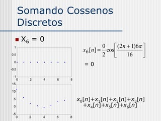 Somando Cossenos
       Discretos
          X6 = 0
                                         0     (2n  1)6 
                               x 6 [n ]  cos 
  1

0.5                                      2         16     
                                                           
                               =0
  0

-0.5

 -1
       0     2   4   6   8
15

10

  5                          x0[n]+x1[n]+x2[n]+x3[n]
  0                            +x4[n]+x5[n]+x6[n]
 -5
      0      2   4   6   8
 