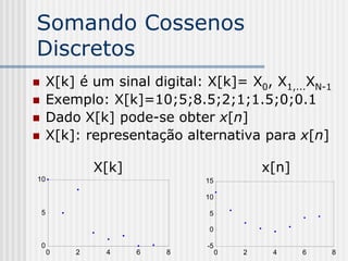 Somando Cossenos
Discretos
       X[k] é um sinal digital: X[k]= X0, X1,...XN-1
       Exemplo: X[k]=10;5;8.5;2;1;1.5;0;0.1
       Dado X[k] pode-se obter x[n]
       X[k]: representação alternativa para x[n]

                X[k]                          x[n]
10                               15

                                 10

    5                             5

                                  0

    0                            -5
        0   2    4     6   8          0   2    4     6   8
 