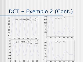 DCT – Exemplo 2 (Cont.)
                                                    200
60                                 7     π                     f 1  f 2  ...  f 7
           f 7 [n]  -63.42 cos 2π   n           150
40                              2N      2N 
                                                    100
20
                                                     50
 0
                                                      0
-20
-40                                                  -50

-60                                                 -
                                                    1000   10   20     30        40      50   60
  0       10      20     30    40     50     60
 60                                    8     π                 f1  f 2  ...  f 8
               f 8 [n]  -42.82 cos 2π   n       200
 40                                 2N      2N 
                                                    150
 20
                                                    100
  0
                                                     50
-20
                                                      0
-40
                                                    -50
-60
                                                    -
      0   10       20     30     40    50     60    100
 