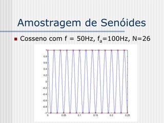 Amostragem de Senóides
   Cosseno com f = 50Hz, fa=100Hz, N=26
            1

          0.8

          0.6

          0.4

          0.2

            0

          -0.2

          -0.4

          -0.6

          -0.8

           -1
                 0   0.05   0.1   0.15   0.2   0.25
 