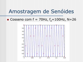 Amostragem de Senóides
   Cosseno com f = 70Hz, fa=100Hz, N=26
            1

          0.8

          0.6

          0.4

          0.2

            0

          -0.2

          -0.4

          -0.6

          -0.8

           -1
                 0   0.05   0.1   0.15   0.2   0.25
 