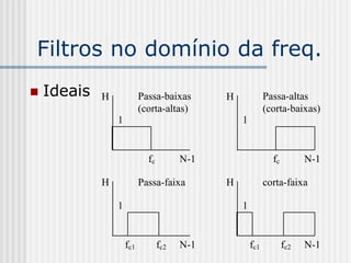 Filtros no domínio da freq.
   Ideais   H             Passa-baixas       H             Passa-altas
                           (corta-altas)                    (corta-baixas)
                 1                                1


                             fc         N-1                   fc         N-1

             H             Passa-faixa        H             corta-faixa

                 1                                1


                     fc1          fc2   N-1           fc1          fc2   N-1
 