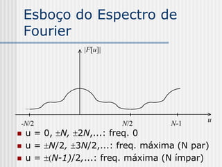 Esboço do Espectro de
    Fourier
                 |F[u]|




                                            u
-N/2                      N/2       N-1
   u = 0, N, 2N,...: freq. 0
   u = N/2, 3N/2,...: freq. máxima (N par)
   u = (N-1)/2,...: freq. máxima (N ímpar)
 