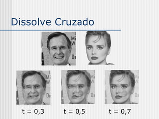 Dissolve Cruzado




  t = 0,3   t = 0,5   t = 0,7
 