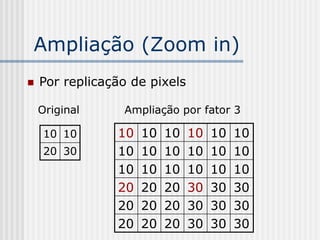 Ampliação (Zoom in)
   Por replicação de pixels

    Original     Ampliação por fator 3

     10 10      10   10   10   10   10   10
     20 30      10   10   10   10   10   10
                10   10   10   10   10   10
                20   20   20   30   30   30
                20   20   20   30   30   30
                20   20   20   30   30   30
 