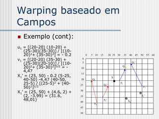 Warping baseado em
Campos
   Exemplo (cont):
u1 = [(20-20) (10-20) +
   (25-30)(35-30)] / [(10-
   20)2+ (35-30)2] = - 0.2         0   5 10   15         20 25 30        35    40     45   50    55   60
v1 = [(20-20) (35-30) +        0
   (25-30)(20-10)] / [(10-     5                                                    Q1’
   20)2+ (35-30)2]1/2 = -     10
                                                                     Q1
   4,47
                              15
X1’ = (25, 50) - 0.2 (5-25,                                X
   40-50) -4,47 (40-50,       20       Q0
   25-5) / [(25-5)2 + (40-    25                   Q0’
                                                                    P1
   50)2]1/2                                                                                 P1’

X1’ = (25, 50) + (4.6, 2) +   30

   (2, -3.99) = (31.6,        35                                                           X1’
   48,01)                     40
                                                   P0’                        X0’
                                        P0
                              45

                              50
 