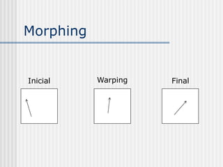 Morphing


Inicial    Warping   Final
 