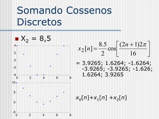 Somando Cossenos
     Discretos
        X2 = 8,5
                                       8.5      (2n  1)2 
                            x 2 [n ] 
 4
                                           cos             
 2
                                        2           16     
 0
                            = 3.9265; 1.6264; -1.6264;
-2
                              -3.9265; -3.9265; -1.626;
-4
     0     2   4    6   8
                              1.6264; 3.9265
10


 5
                            x0[n]+x1[n] +x2[n]
 0


-5
     0     2   4    6   8
 
