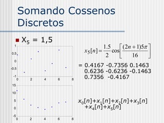 Somando Cossenos
       Discretos
          X5 = 1,5
  1
                                           1.5      (2n  1)5 
                                x 5 [n ]      cos             
                                                               
0.5
                                            2            16
  0

-0.5
                              = 0.4167 -0.7356 0.1463
                                0.6236 -0.6236 -0.1463
 -1
       0     2   4    6   8     0.7356 -0.4167
15

10

  5                           x0[n]+x1[n]+x2[n]+x3[n]
  0                             +x4[n]+x5[n]
 -5
      0      2   4    6   8
 