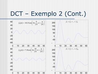 DCT – Exemplo 2 (Cont.)
60                             9     π                 f1  f 2  ...  f 9
       f 9 [n]  -10.31cos 2 π   n       200
40                         2N       2N 
                                            150
20                                          100
 0                                           50
-20                                           0
-40                                         -50
-60                                         -
  0   10   20     30     40     50     60   1000   10   20     30       40      50   60
60                            10     π                 f1  f 2  ...  f10
       f10 [n]  7.18 cos 2 π    n       200
40                        2N        2N 
                                            150
20                                          100
 0                                           50
-20                                           0
-40                                         -50
-60                                         -
  0   10   20     30     40     50     60   1000   10   20     30       40      50   60
 