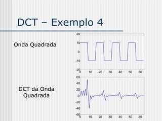 DCT – Exemplo 4
                20


Onda Quadrada   10


                 0


                -10

                -20
                   0   10   20   30   40   50   60
                60
                40

 DCT da Onda    20

  Quadrada       0

                -20

                -40
                -60
                   0   10   20   30   40   50   60
 