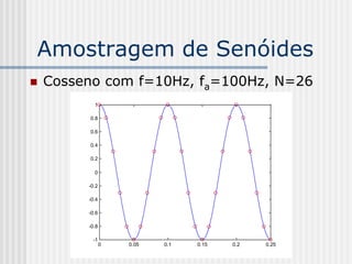 Amostragem de Senóides
   Cosseno com f=10Hz, fa=100Hz, N=26
           1

         0.8

         0.6

         0.4

         0.2

           0

         -0.2

         -0.4

         -0.6

         -0.8

          -1
                0   0.05   0.1   0.15   0.2   0.25
 