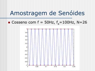 Amostragem de Senóides
   Cosseno com f = 50Hz, fa=100Hz, N=26
            1

          0.8

          0.6

          0.4

          0.2

            0

          -0.2

          -0.4

          -0.6

          -0.8

           -1
                 0   0.05   0.1   0.15   0.2   0.25
 