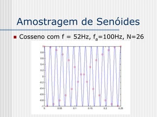 Amostragem de Senóides
   Cosseno com f = 52Hz, fa=100Hz, N=26
           1

          0.8

          0.6

          0.4

          0.2

           0

         -0.2

         -0.4

         -0.6

         -0.8

           -1
                0   0.05   0.1   0.15   0.2   0.25
 