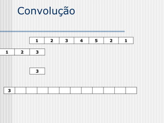 Convolução

        1   2   3   4   5   2   1

1   2   3



        3



3
 