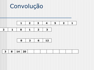 Convolução

                 1        2   3   4    5   2   1

2       1        0        1   2   3



                 0        2   6   12



    3   8   14       20
 