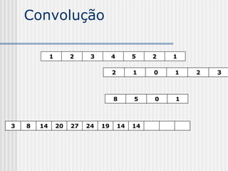 Convolução

             1        2     3        4        5    2   1

                                     2        1    0   1   2   3



                                     8        5    0   1



3   8   14       20   27   24   19       14   14
 