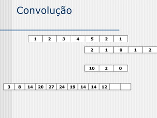 Convolução

             1        2     3        4        5     2   1

                                              2     1   0   1   2



                                              10    2   0



3   8   14       20   27   24   19       14   14   12
 