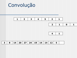 Convolução

             1        2     3        4        5     2       1

                                                    2       1   0   1



                                                    4       1



3   8   14       20   27   24   19       14   14   12   5
 