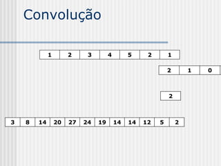 Convolução

             1        2     3        4        5     2       1

                                                            2       1   0



                                                            2



3   8   14       20   27   24   19       14   14   12   5       2
 