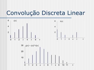 Convolução Discreta Linear
6       s[n]                                                     6           h[n]

4                                                                4


2                                                                2



    0    1     2    3        4       5       6   n                   0       1      2    3   4   5   n


                   30       g[n] = s[n]* h[n]


                   20


                   10


                        0        1       2   3   4   5   6   7   8       9       10 11       n
 