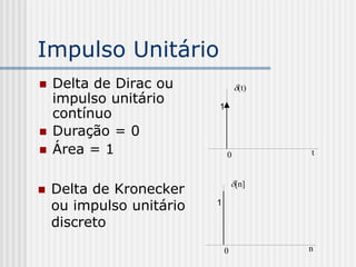 Impulso Unitário
   Delta de Dirac ou             (t)
    impulso unitário      1
    contínuo
   Duração = 0
   Área = 1                  0          t


                                  [n]
   Delta de Kronecker
    ou impulso unitário   1

    discreto
                              0          n
 