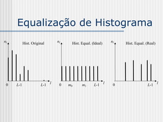 Equalização de Histograma
nl         Hist. Original     nl    Hist. Equal. (Ideal)   nl   Hist. Equal. (Real)




 0   L-1              L-1 l    0   m0     m1      L-1 l     0                 L-1 l
 