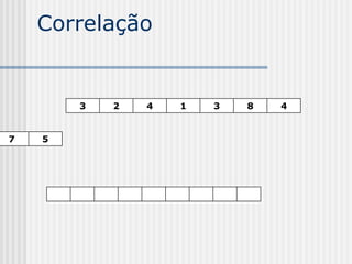 Correlação


        3   2   4   1   3   8   4


7   5
 