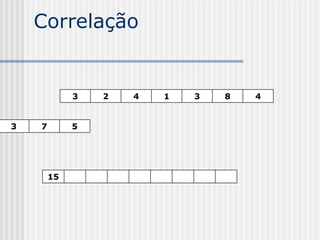 Correlação


             3   2   4   1   3   8   4


3   7        5




        15
 