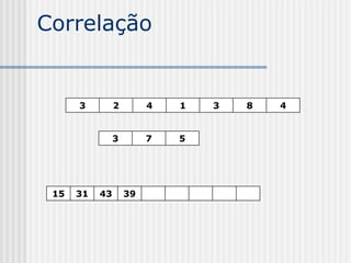 Correlação


      3         2        4   1   3   8   4


                3        7   5




 15   31   43       39
 