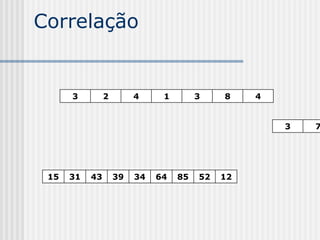 Correlação


      3         2        4     1        3    8    4


                                                      3   7




 15   31   43       39   34   64   85   52   12
 