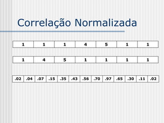 Correlação Normalizada
      1           1          1          4           5           1           1


      1           4          5          1           1           1           1



.02       .04   .07   .15   .35   .43   .56   .70   .97   .65   .30   .11       .02
 