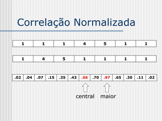 Correlação Normalizada
      1           1          1          4            5           1           1


      1           4          5          1            1           1           1



.02       .04   .07   .15   .35   .43   .56   .70    .97   .65   .30   .11       .02




                                    central         maior
 