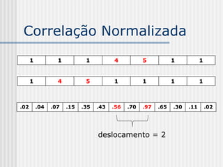 Correlação Normalizada
      1           1          1          4           5           1           1


      1           4          5          1           1           1           1



.02       .04   .07   .15   .35   .43   .56   .70   .97   .65   .30   .11       .02




                                  deslocamento = 2
 