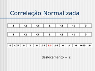 Correlação Normalizada
     1       -2        -3         1           -2        -1       0


     1       -2        -3         1           -2        -1       0



.0   -.05   .0    .4   .0   .05   1.0   .05   .0   .4    .0   0.05   .0




                            deslocamento = 2
 