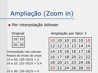 Ampliação (Zoom in)
    Por interpolação bilinear

     Original                Ampliação por fator 3
      10 10                  10   10   10   10   10   10
      20 30                  12   12   13   13   14   14
Interpolação nas colunas     14   15   16   16   17   18
Passos de níveis de cinza:
                             16   17   18   20   21   22
10 a 20: (20-10)/5 = 2
10 a 22: (22-10)/5 = 2.4     18   20   21   23   24   26
...                          20   22   24   26   28   30
10 a 30: (30-10)/5 = 4
 