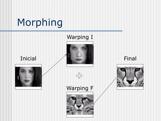 Morphing
           Warping I


Inicial                Final




           Warping F
 