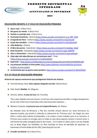 PROXECTO DOCUMENTAL
INTEGRADO
ACTIVIDADES 25 NOVEMBRO
2015
EDUCACIÓN INFANTIL E 1º CICLO DE EDUCACIÓN PRIMARIA
Azul e rosa - A Nosa Terra
Roi quere ser mamá - A Nosa Terra
Carlota e o príncipe azul - A Nosa Terra
El príncipe Ceniciento - Destino [https://www.youtube.com/watch?v=suq_0NP_ObE]
O segredo de Flora – Embora [https://www.youtube.com/watch?v=LAy3J1tsi50]
O país dos mandóns – Embora [https://www.youtube.com/watch?v=UakLSjdUeD4]
Iriña Bailarina – Embora
O libro dos porcos - Kalandraka [https://www.youtube.com/watch?v=0a2Akgj_D8w]
Rosa Caramelo - Kalandraka [https://www.youtube.com/watch?v=qqJx-a09dT8]
Artur e Clementina – Kalandraka [https://www.youtube.com/watch?v=gLjooxNtytg]
¿Hay algo más aburrido que ser una princesa rosa? - Thule
[https://www.youtube.com/watch?v=tLQYQhiMI4A]
SuperLola – [http://www.juntadeandalucia.es/iam/catalogo/doc/iam/2014/143456818.pdf]
Las princesas también se tiran pedos [http://www.slideshare.net/ananikka/las-princesas-
tambien-se-tiran-pedos]
La Cenicienta que no quería comer perdices: https://www.youtube.com/watch?v=BdcS5Xi9cbI
2º E 3º CICLO DE EDUCACIÓN PRIMARIA
Historias de rapazas aventureiras que protagonizan historias de misterio
Cermeño Baraja, Xosé: Estas rapazas chegarán moi alto. Edición Xerais
Dahl, Roald: Matilda. Ed. Alfaguara
Hinrichs, Meike: A viaxe de Cora. Ed. Tiramillas
Tiña o pelo rebelde coma ela mesma. Un día tivo unha experiencia terrible e a alegría desapareceu
da súa vida. Entón Cora emprendeu unha viaxe buscando respostas ...
Malaval, Françoise: La princesa Laca en la lejana Birmania. Ed. Proteus
No afastado reino de Birmania, a filla dun humilde artesán decora con tanta fermosura os
obxectos lacados, que pronto é coñecida co sobrenome de "Princesa Laca". Ao chegar aos seus
oídos a noticia dese talento incomparable, o rei ordena á moza traballar para el en exclusiva. A
Princesa Laca cumpre co encargo, pero en todas as súas obras aparece sempre o mesmo tema: o
sufrimento dun pobo esmagado pola lei dun tirano... O rei estala en cólera, pero a voz da verdade
non se deixa afogar con facilidade. Un libro ilustrado en favor da liberdade de expresión, en
homenaxe á Premio Nobel da Paz 1991, Daw Aung San Suu Kyi.
A muller na historia. Ed. A Nosa Terra
 