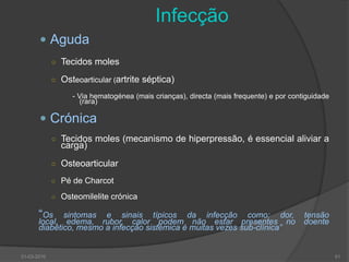 Gravidade Clínica da InfecçãoClassificação IDSA- PEDIS30-03-201050
